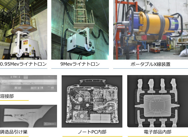 検査機器と適用例の写真