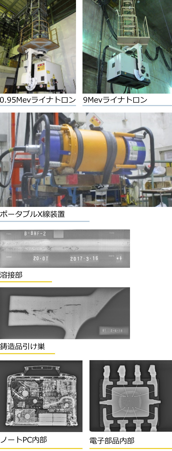 検査機器と適用例の写真