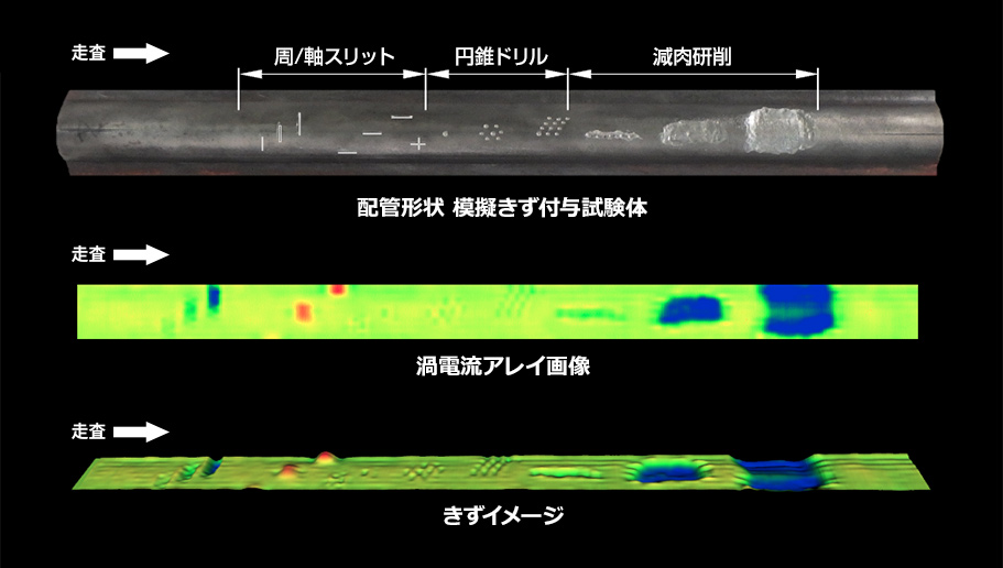 配管試験体の探傷