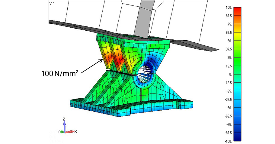支承の有限要素解析結果例