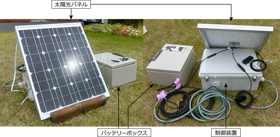 固着材一体型センサを使用した長期モニタリングシステム(左：正面、右：背面)